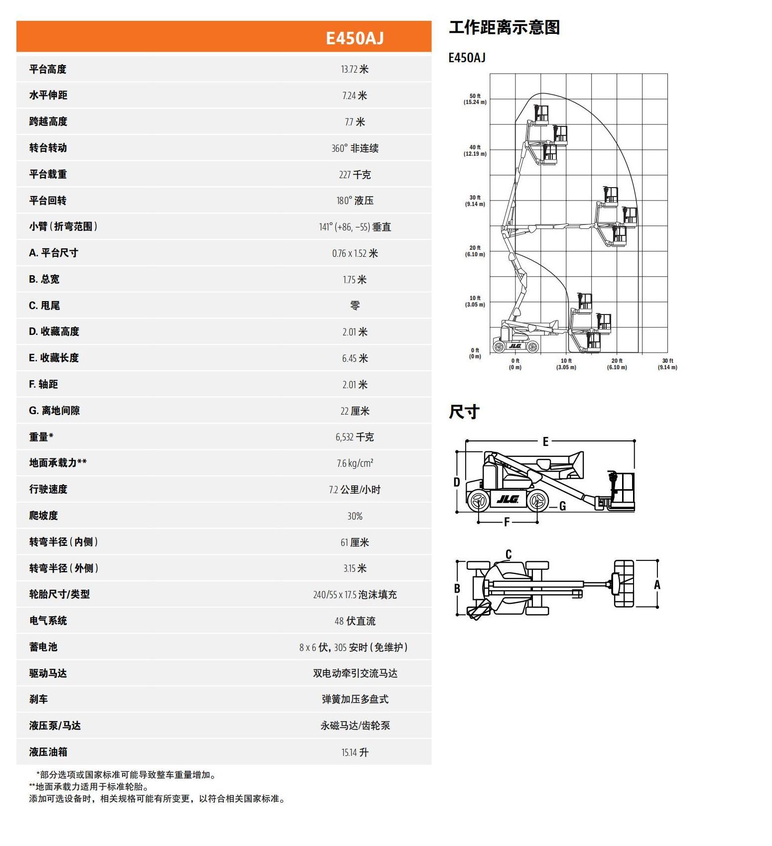 电动及混合动力臂式高空作业平台-E450_01(1).jpg